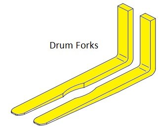 Drum